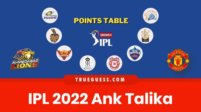 IPL POINT TABLE 2022